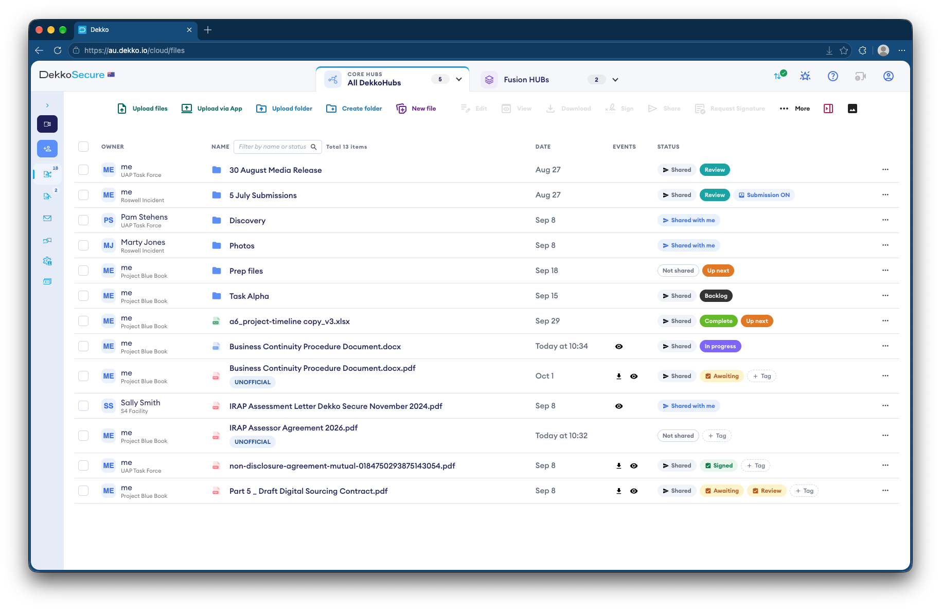 DekkoCORE file workspace with sharing status and workflow tags